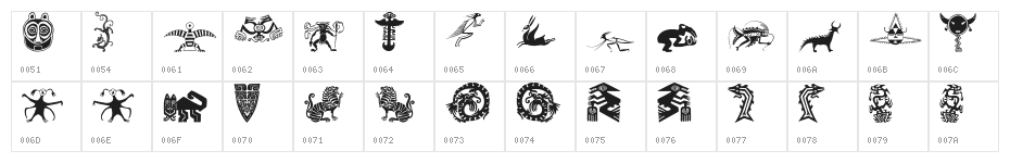 Spirits Character Map