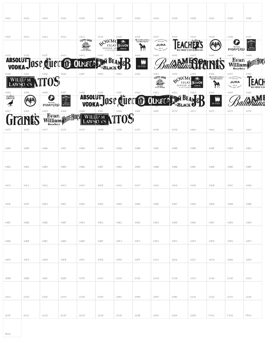 Spiritsdotsdrinks Character Map