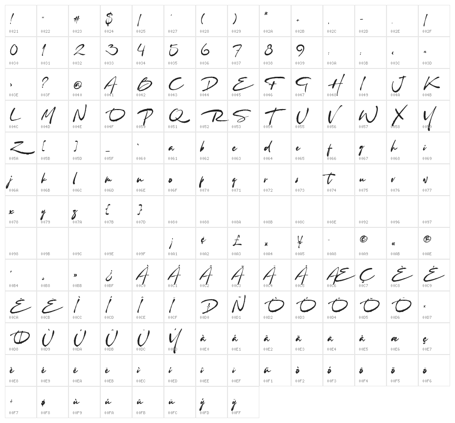 Spiritual Lightning Character Map