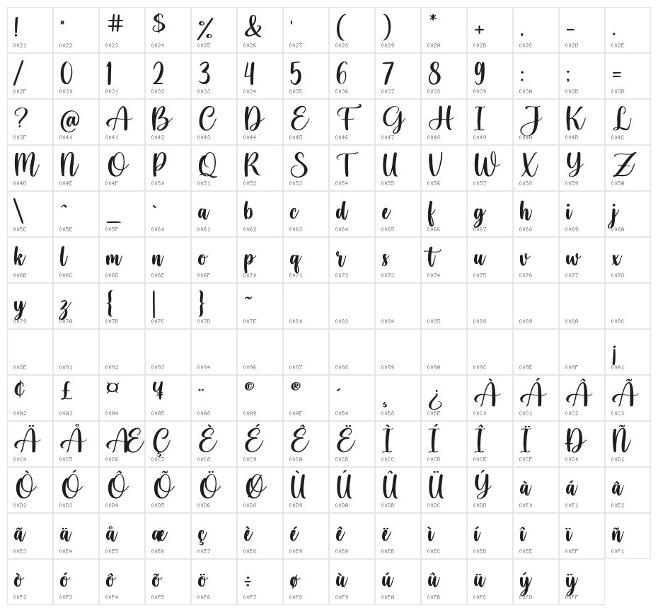 Spiritual Mountain Character Map