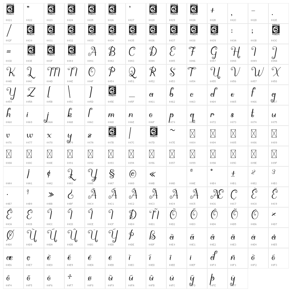 Spirly Character Map