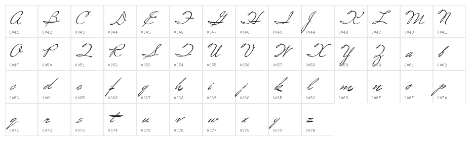 Spirulina Character Map