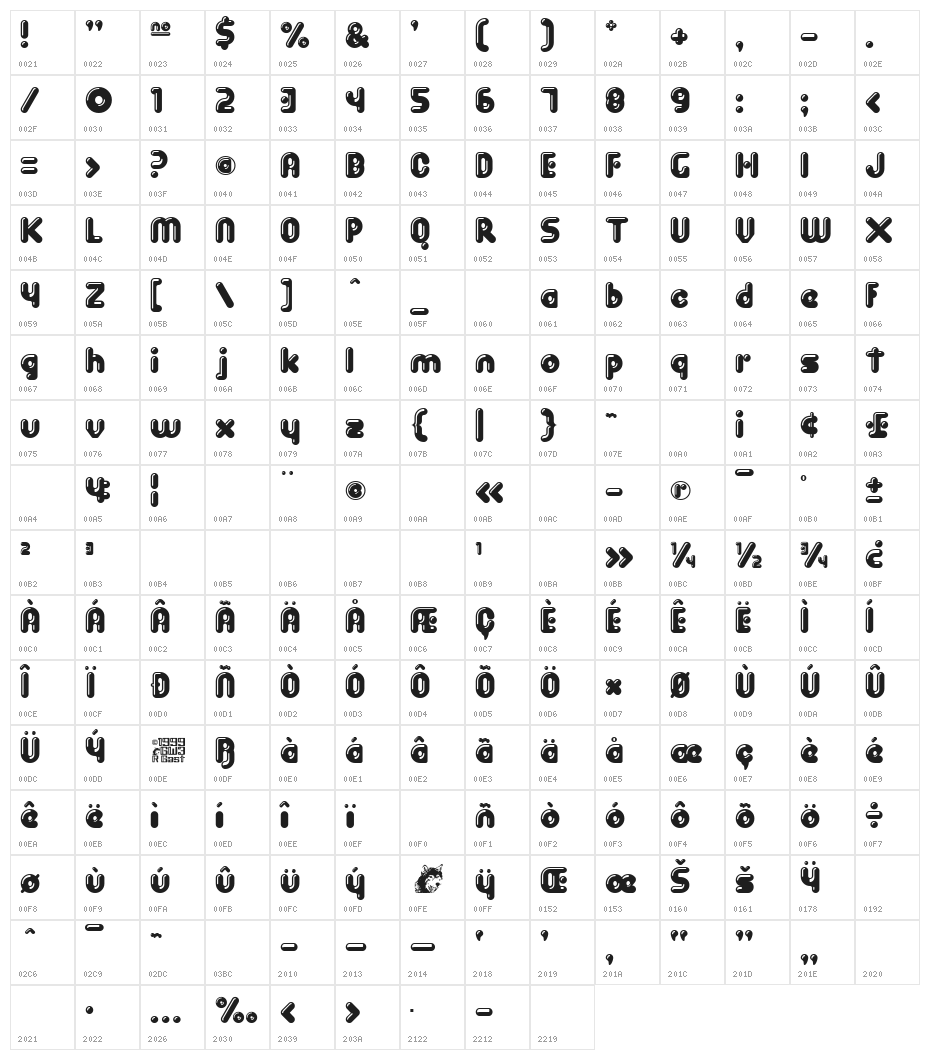 Spit Shine Character Map