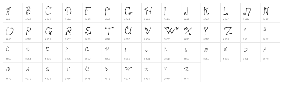 SpitCurl Character Map