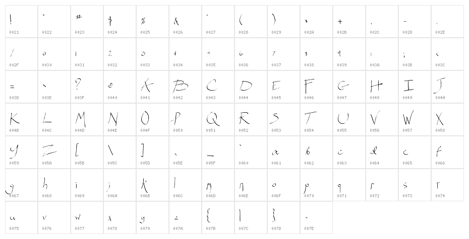 Spitter Character Map