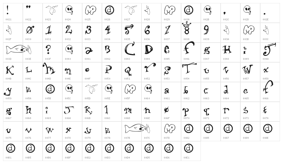 Spittoon  taxidermist jr. Character Map