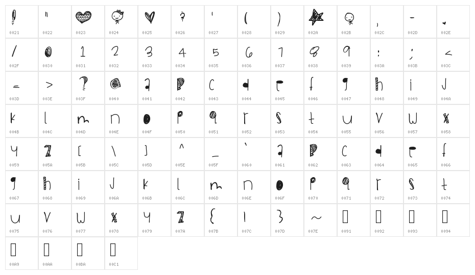 SpizikeHand Character Map