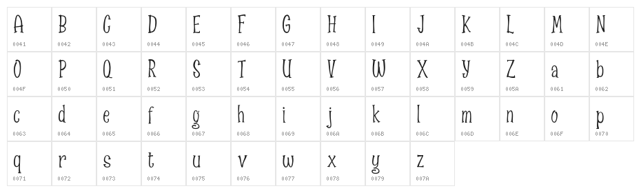 Spizzella Free Character Map