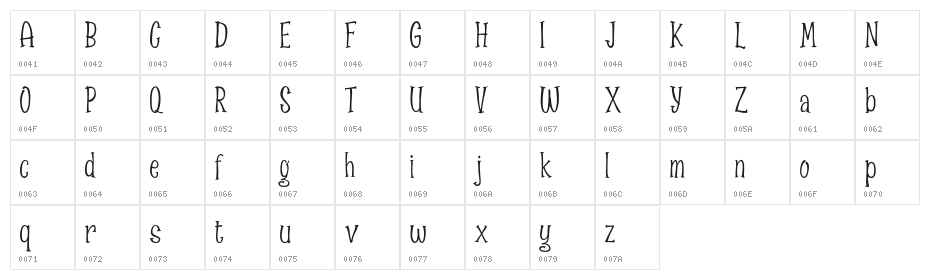 SpizzellaFree Character Map