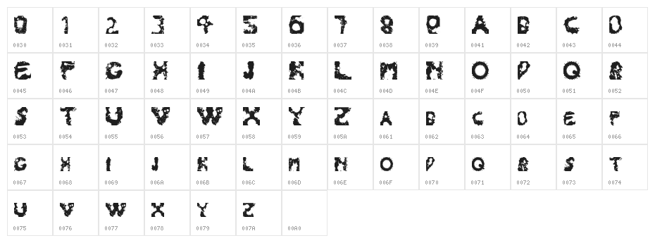 Splash 180 Character Map