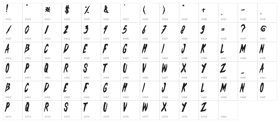Splash Bleeding Character Map