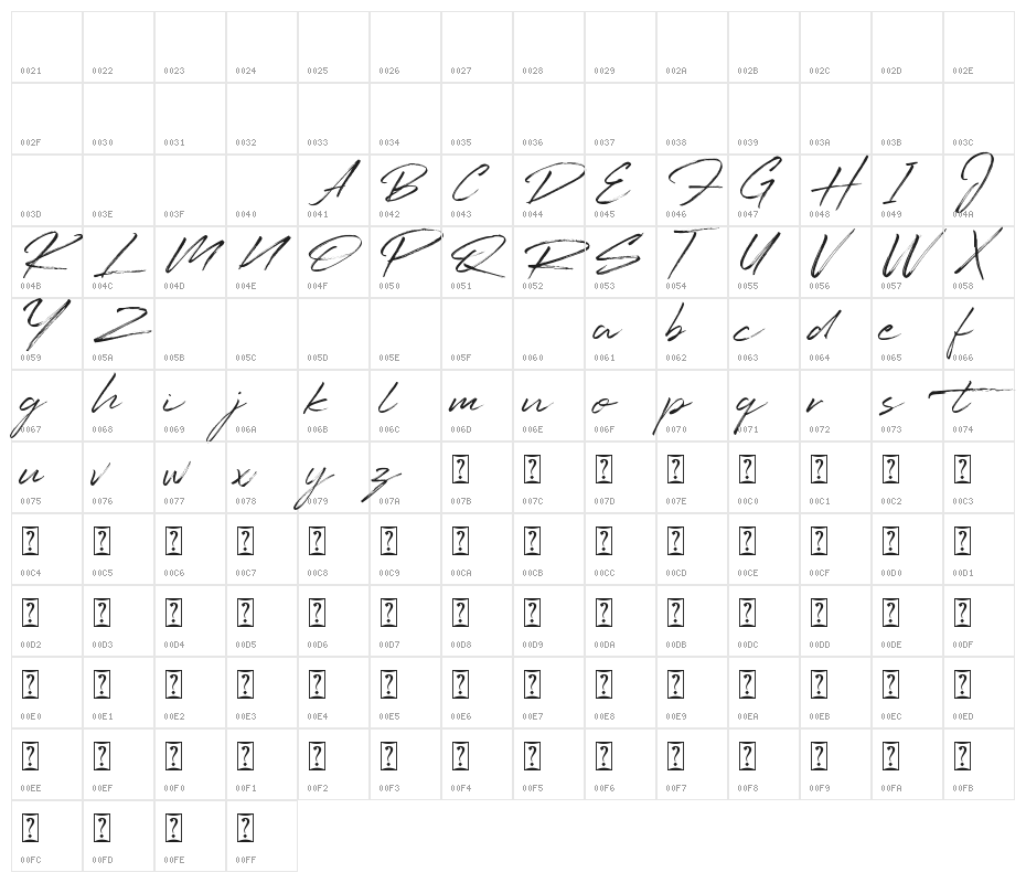 Splash Character Map
