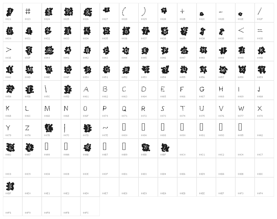 SplashBlobsnDots Character Map