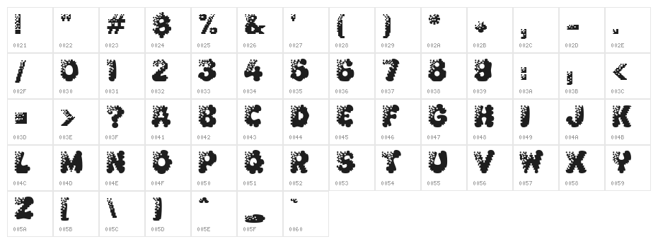 SplashExtraBold Character Map