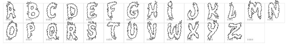 Splash Character Map