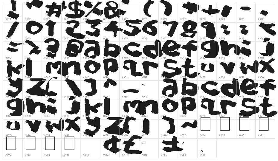 Splat Brush Character Map