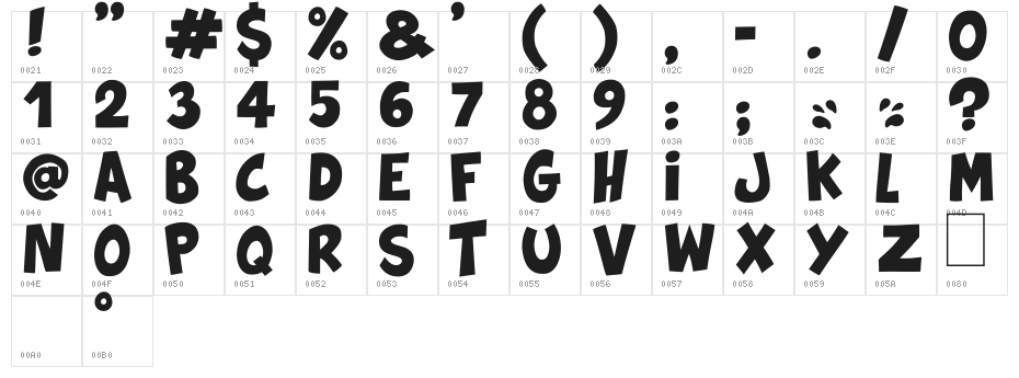 Splatch Character Map