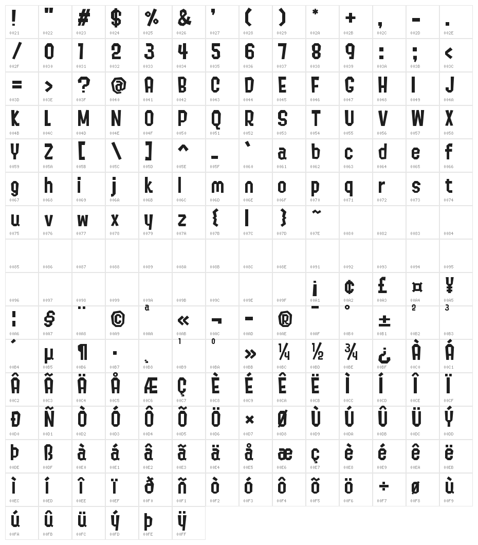 Splatfont 2 Character Map