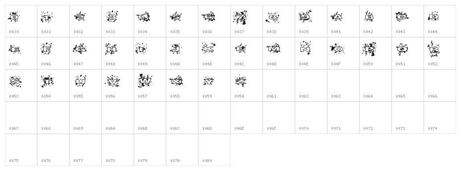 Splatish Character Map