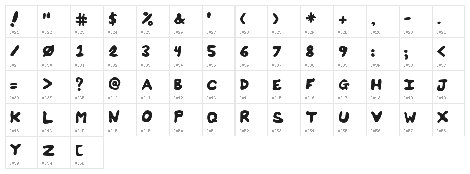 Splats Unsplatted Character Map