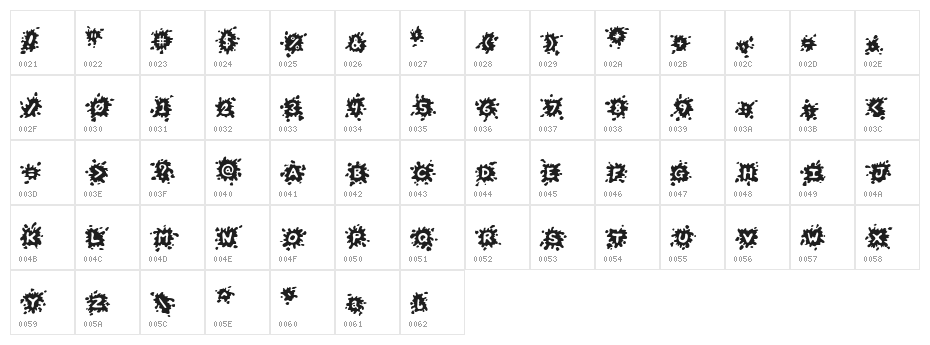 Splats Character Map