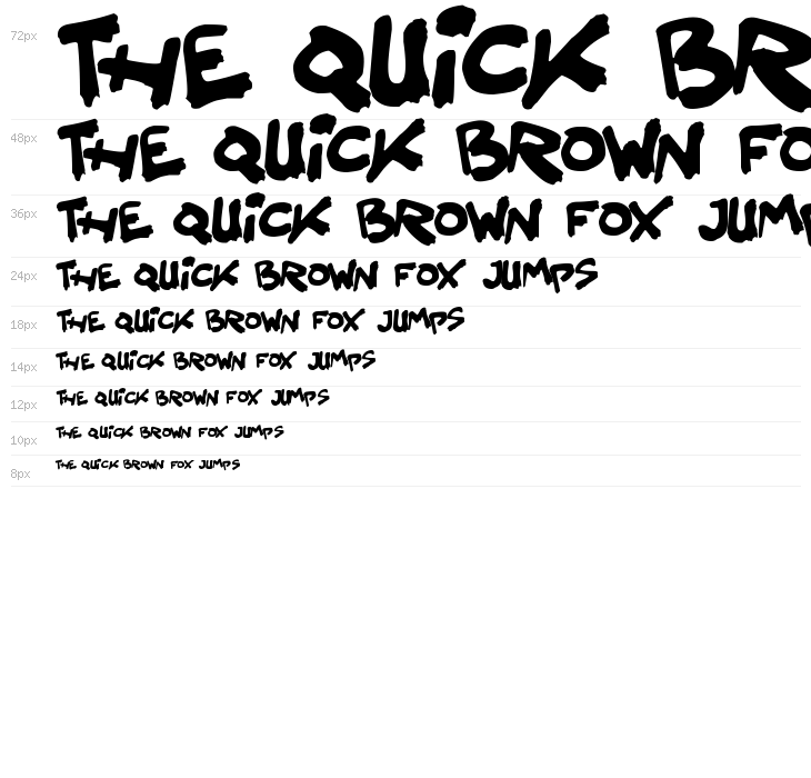 Splatter Kings Waterfall