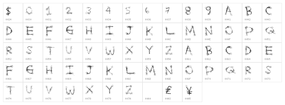 SplatterFuntime Character Map