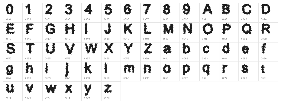Splatz BRK Character Map