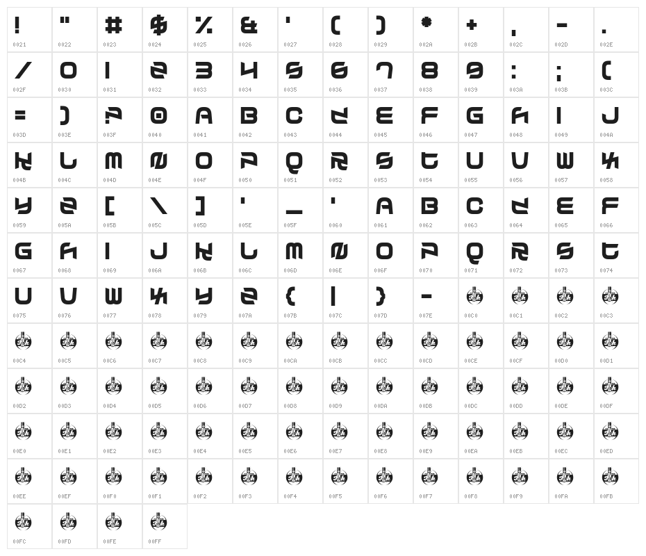 Splendid Confusion Character Map