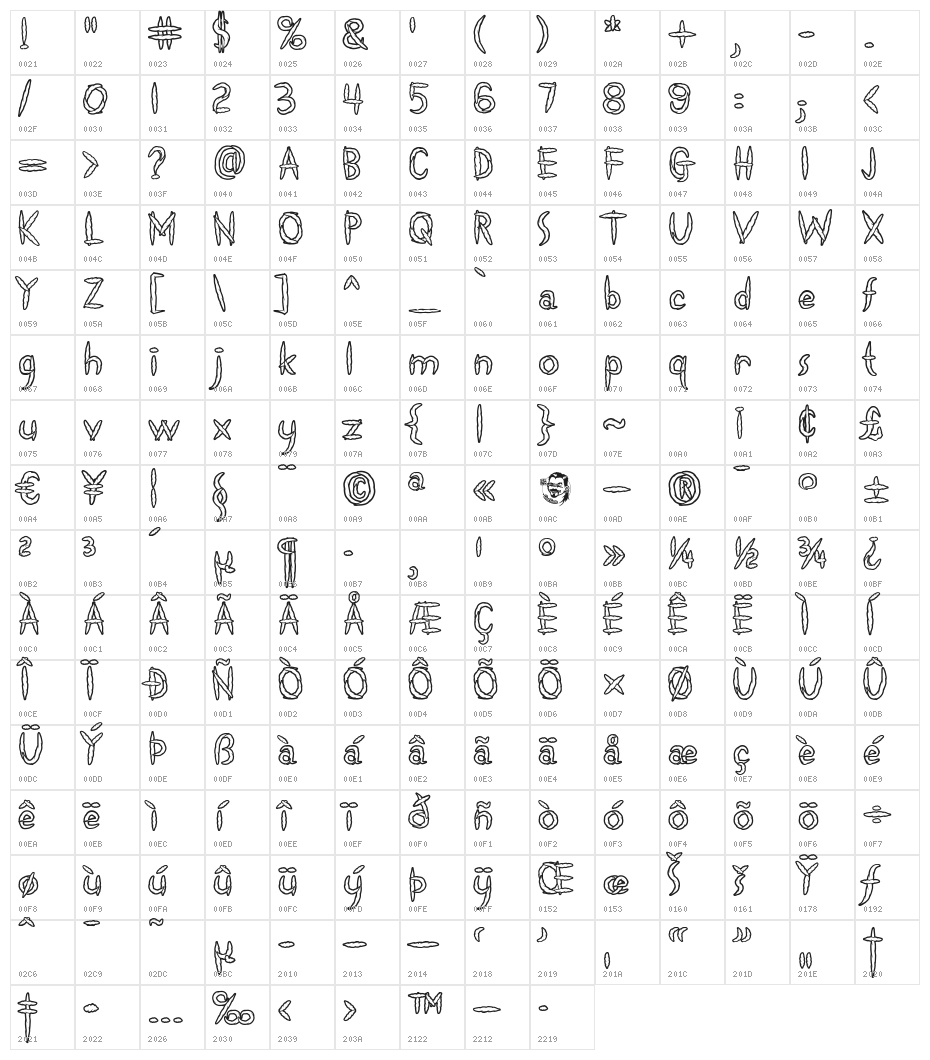 Spliffs Character Map
