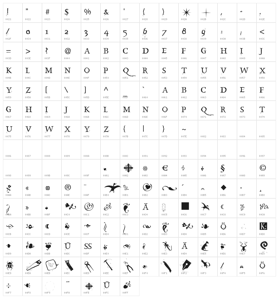 SplinterMKaps Character Map