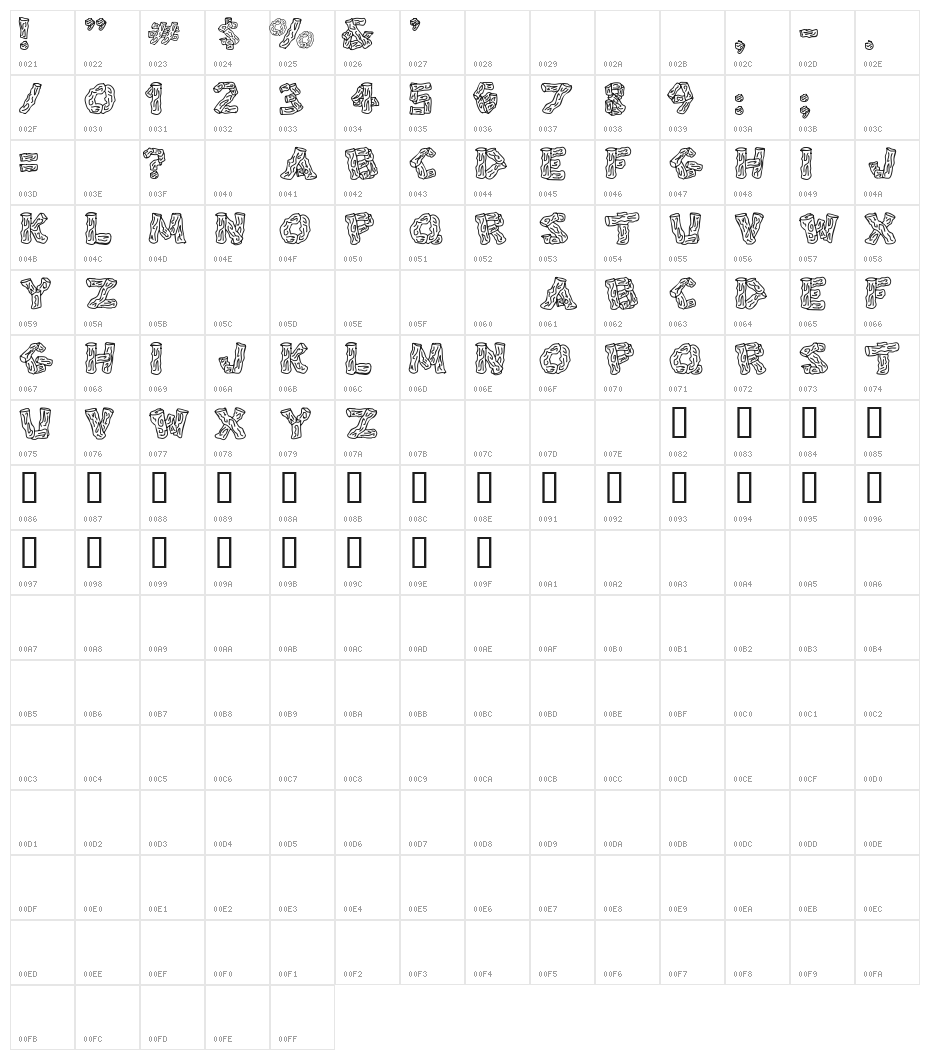 Splinters JL Character Map