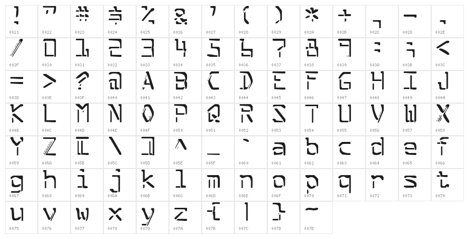 Split Enzymes Character Map
