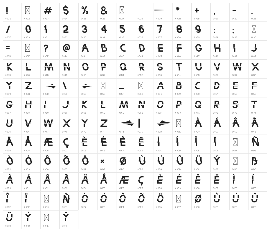 Split On Character Map