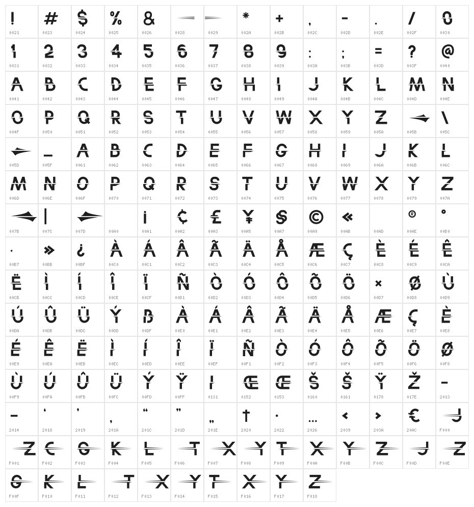 Split On Character Map