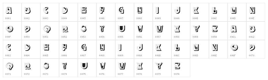 Split Regular Character Map