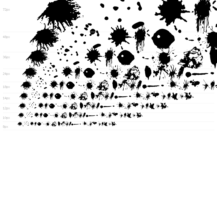 Split splat splodge Waterfall