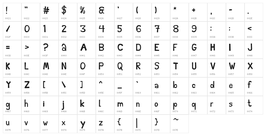 Splither normal Character Map
