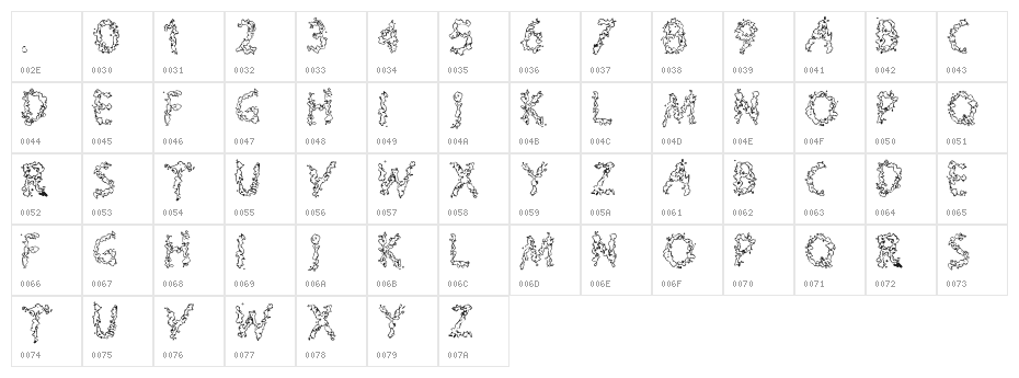 Splooge Character Map