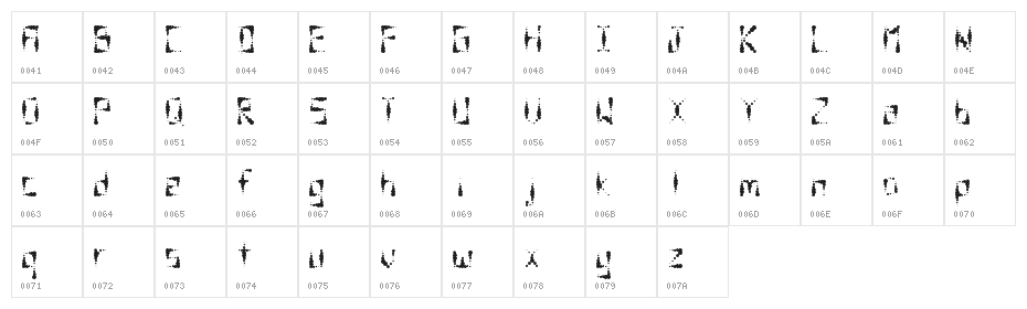 Splotch  Regular Character Map