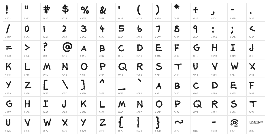 Splotch Character Map