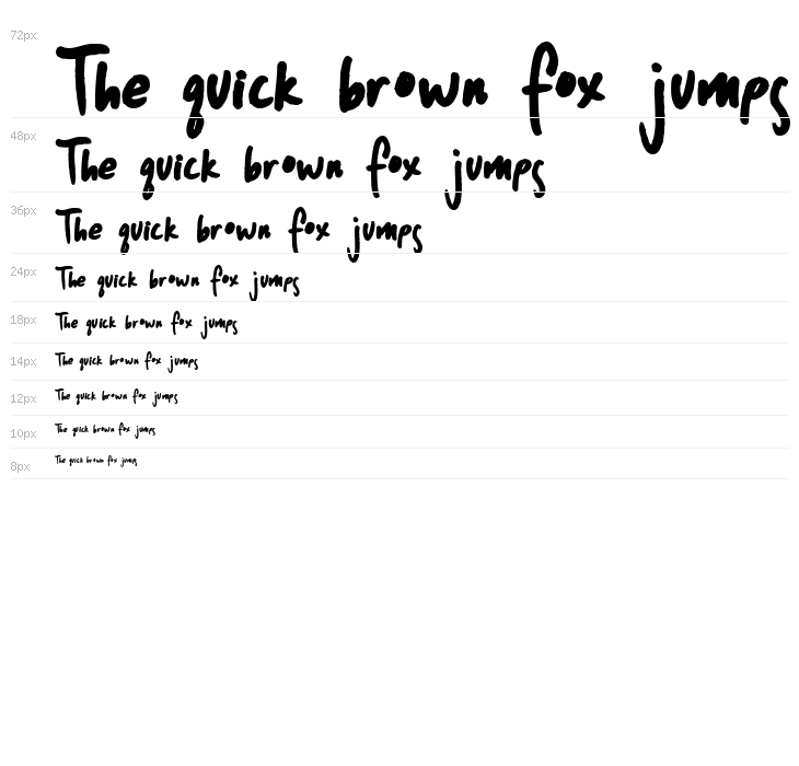 Splurge Bold Waterfall