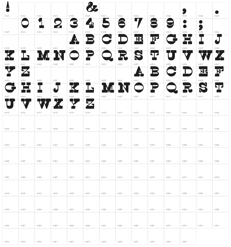 Spoghetti Western tfb Character Map