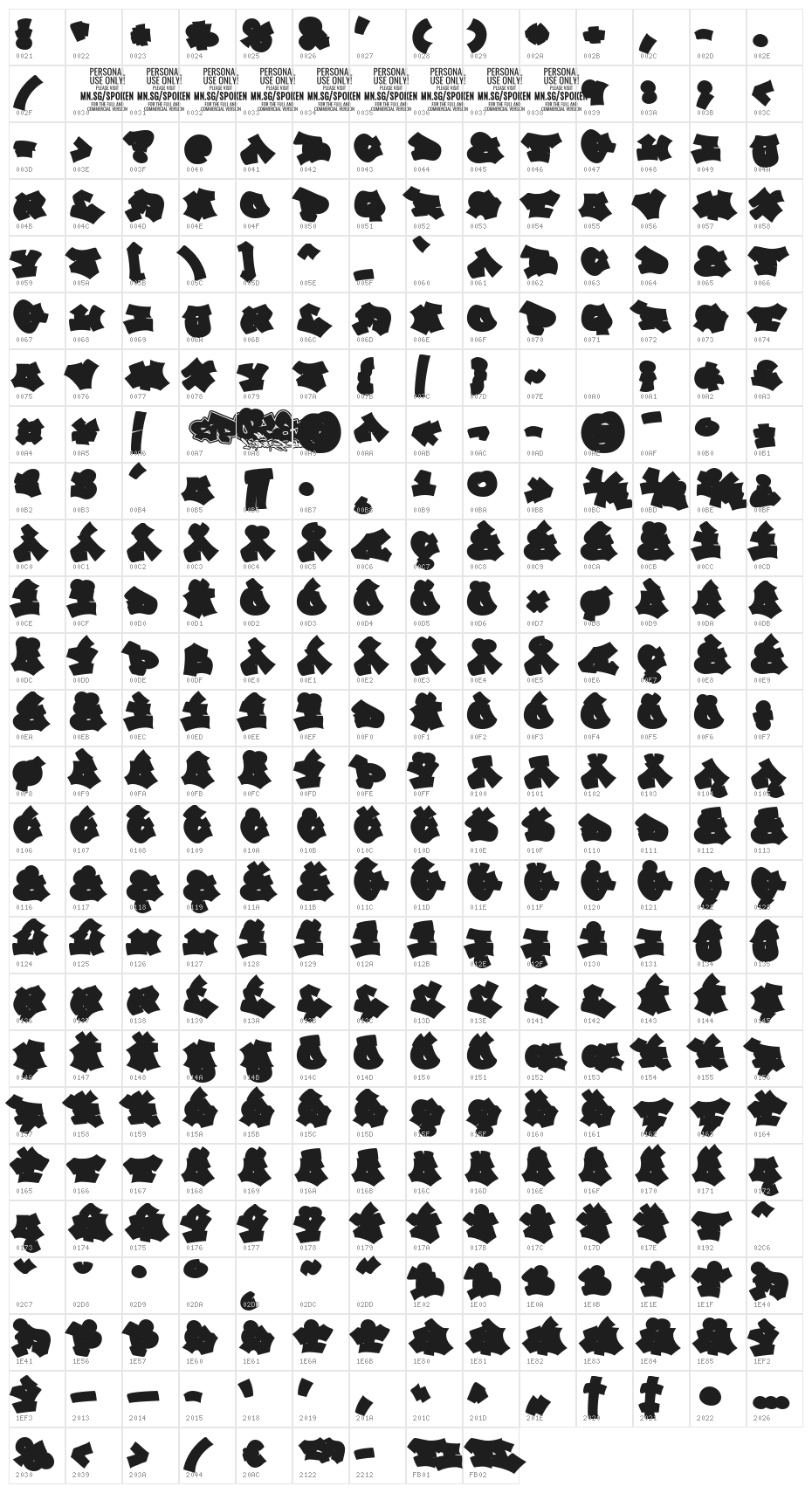 Spoken BG PERSONAL USE ONLY Character Map