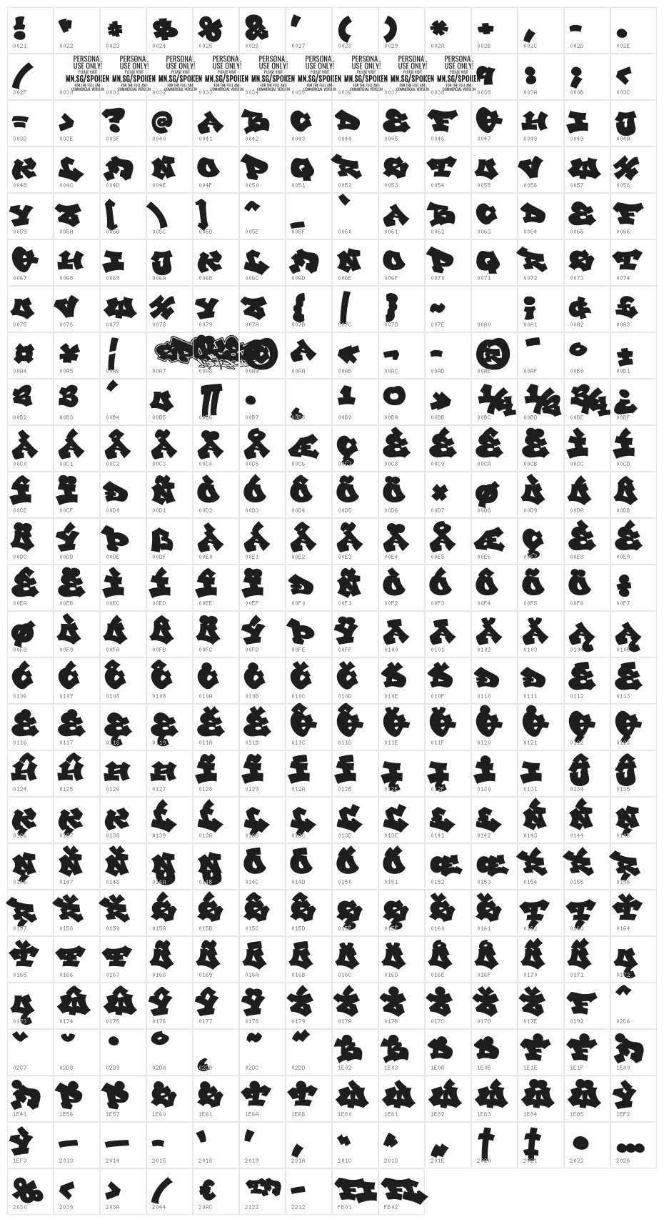 Spoken Plain PERSONAL USE ONLY Character Map