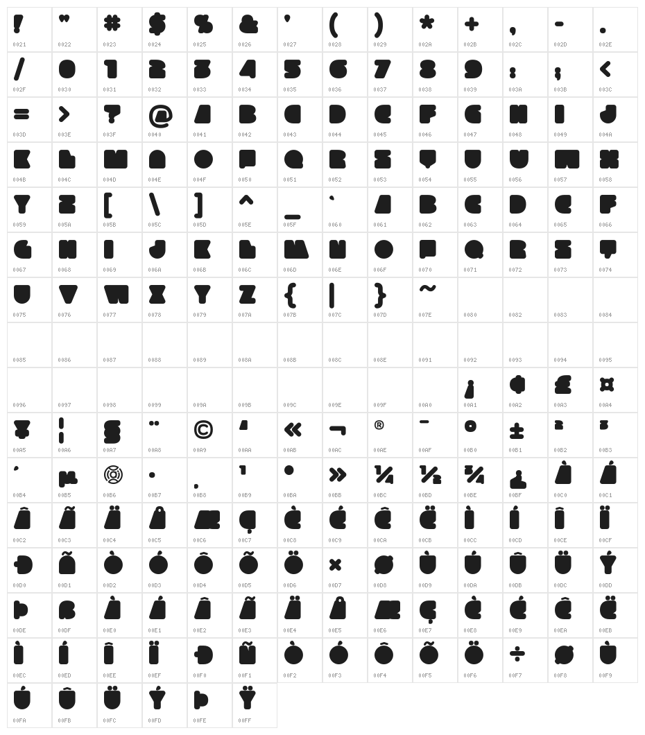 Spokes Character Map