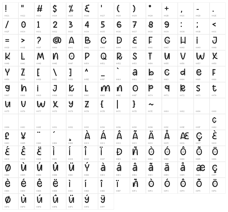 SpokySpider-Regular Character Map