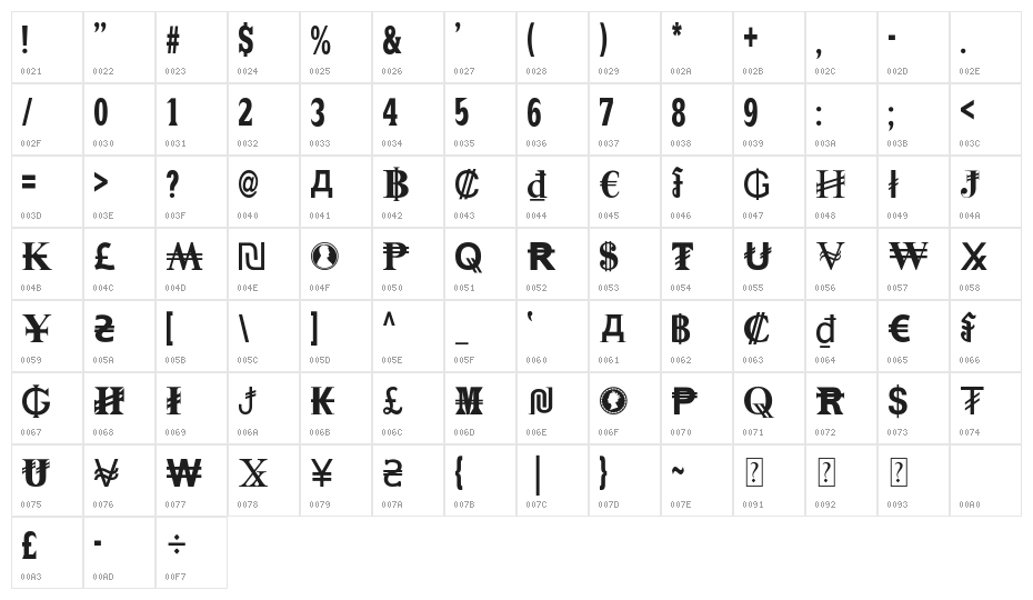 Spondulix Character Map