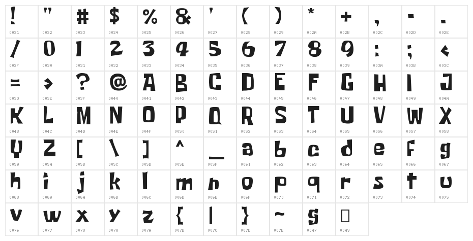 SpongeBob Advance Regular Character Map