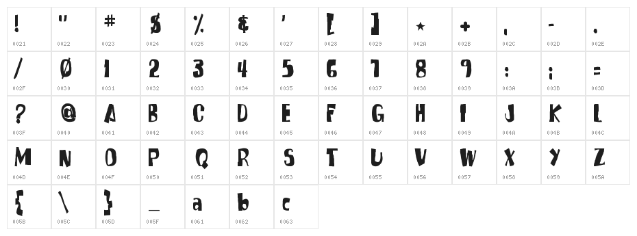 SpongeFont SquareType Character Map